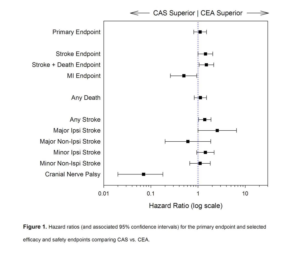 hr of csavscea1